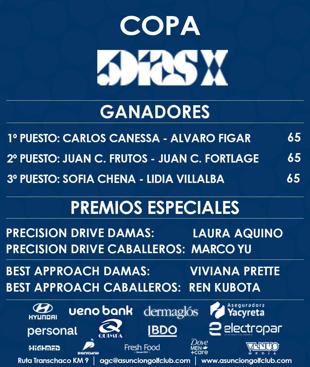 Ganadores Copa 5 Dias