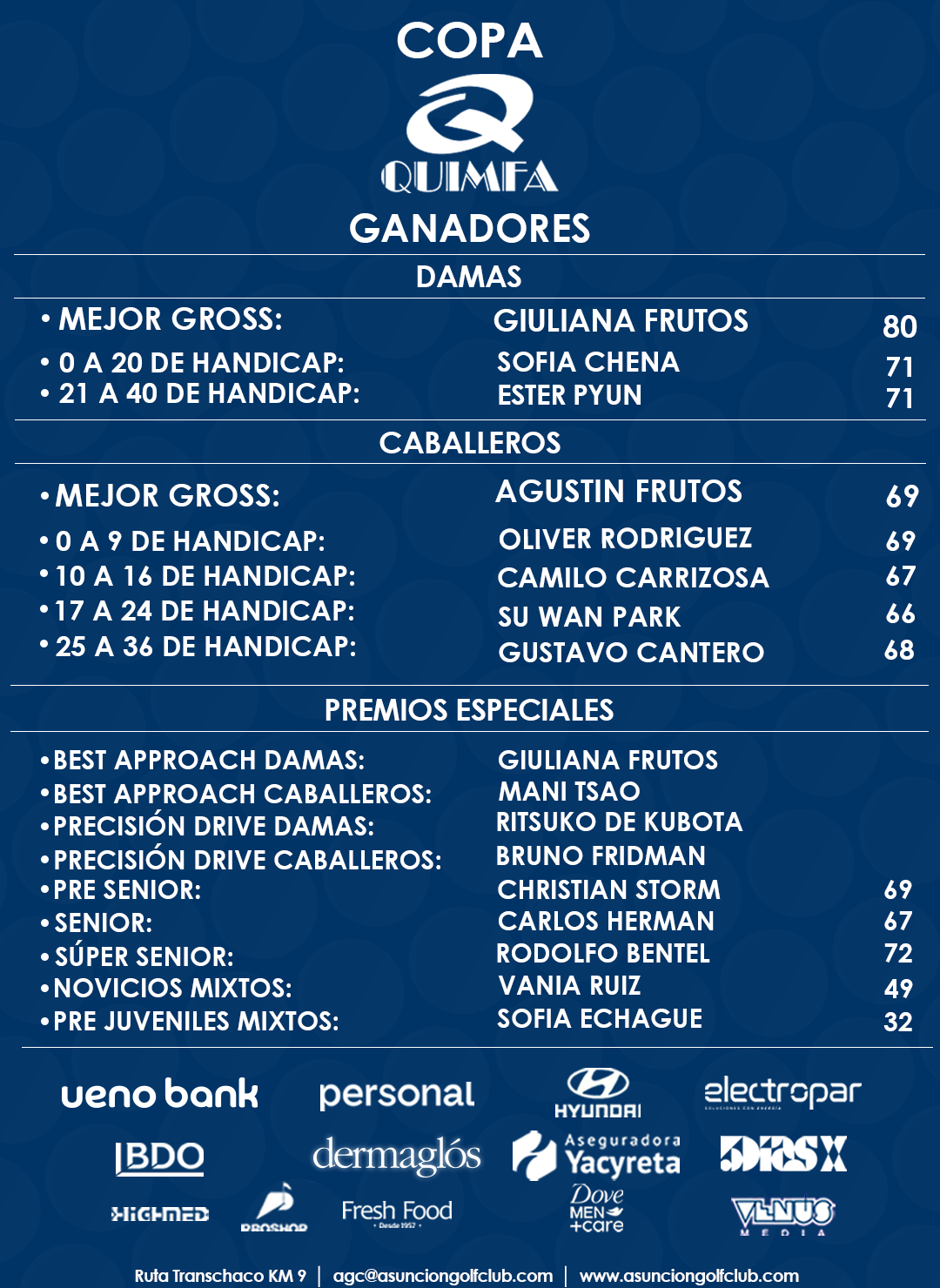 COPA QUIMFA