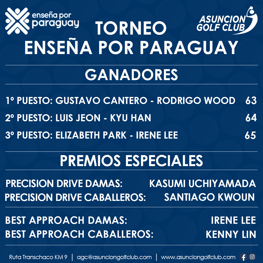 Torneo Ensea por Paraguay