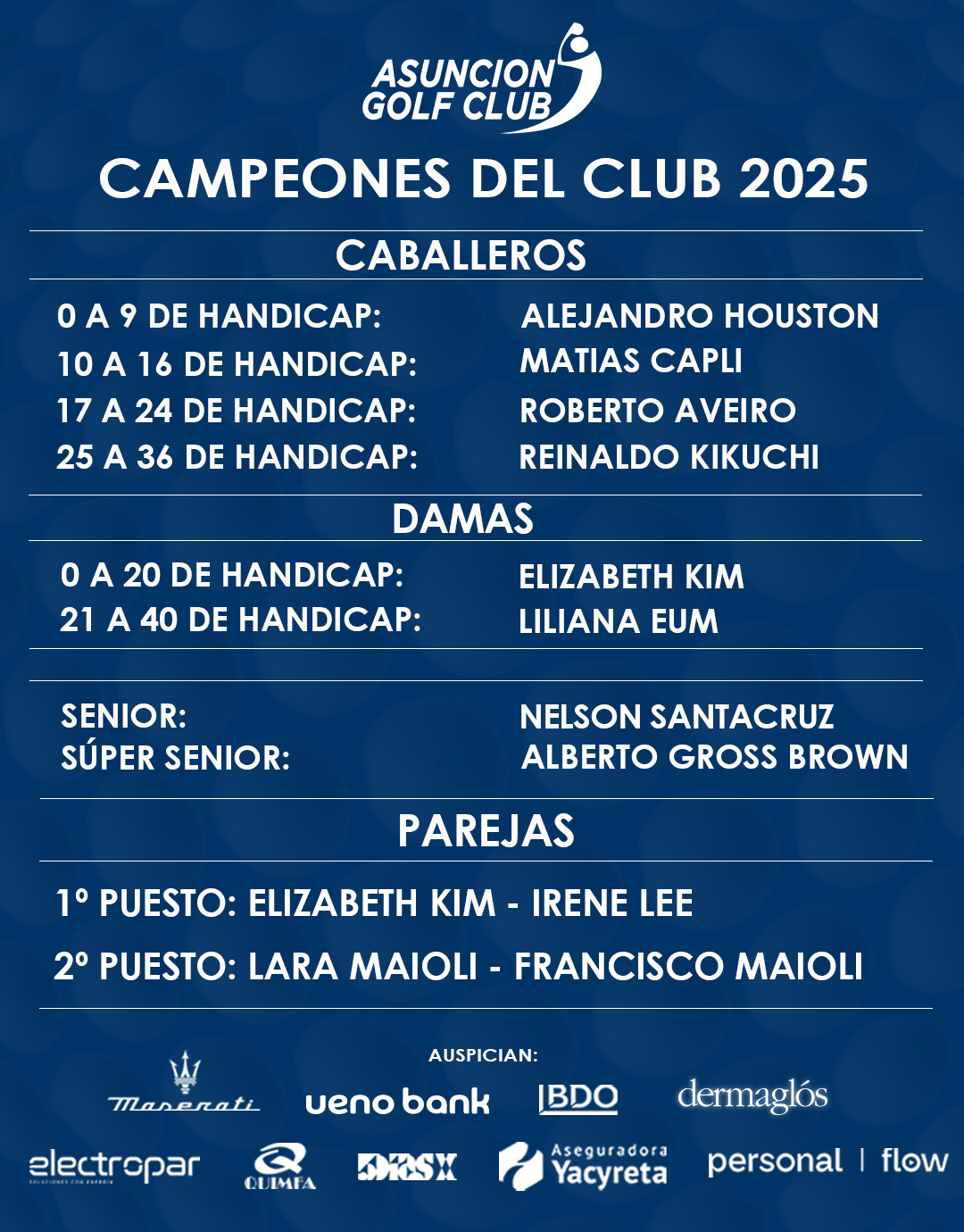Ganadores