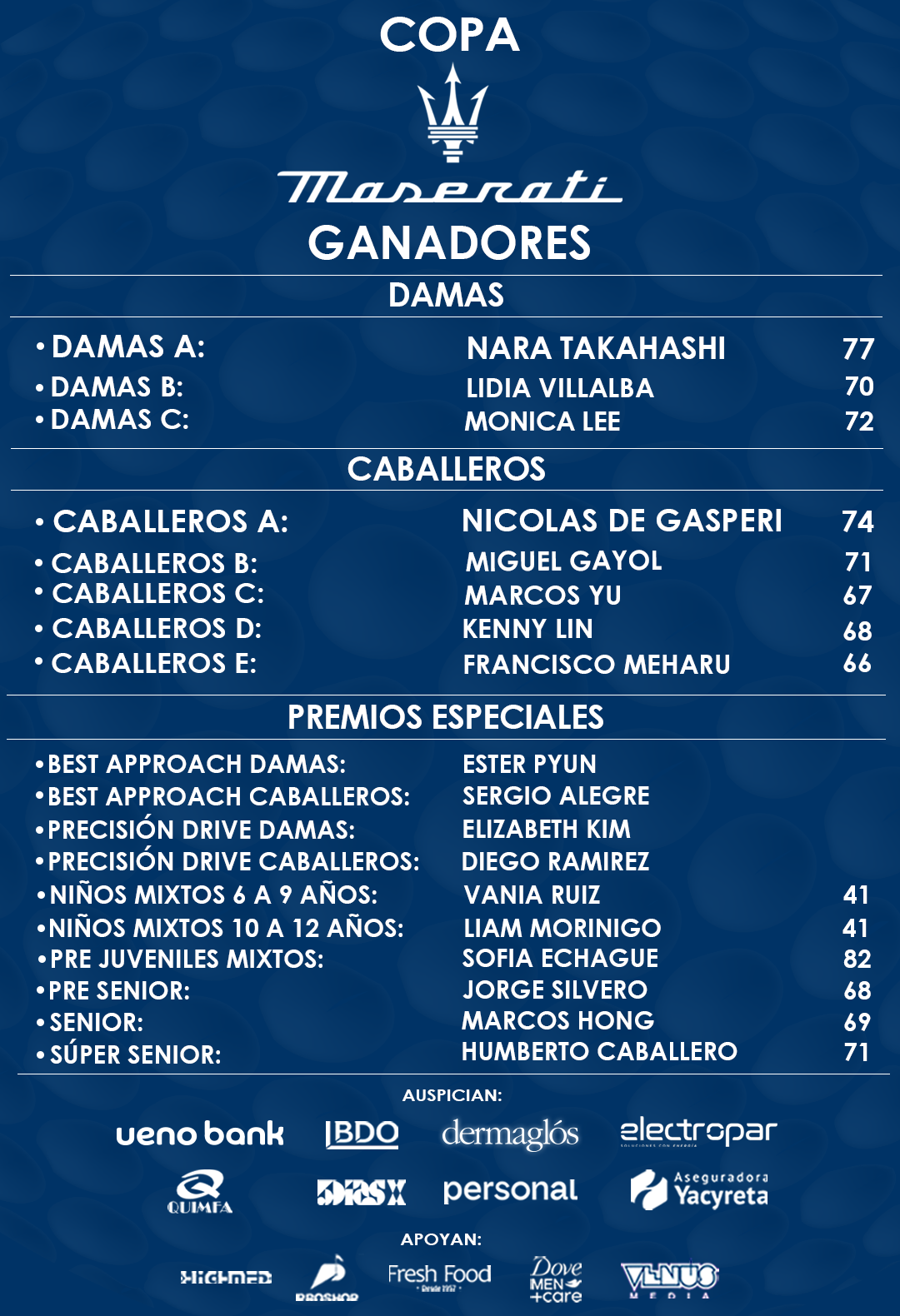 Ganadores