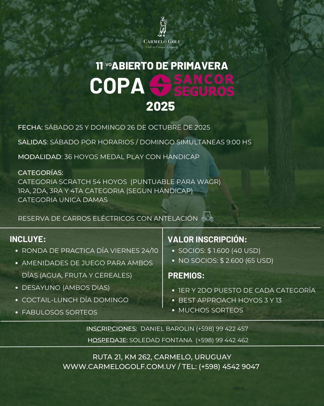 11vo Abierto de Primavera Copa Sancor Seguros