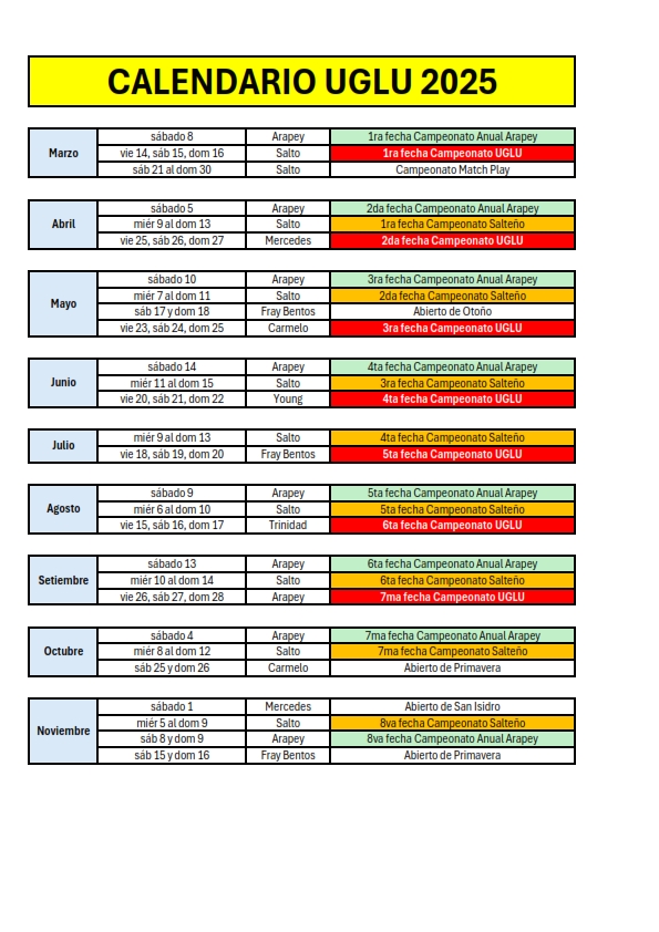 CALENDARIO UGLU 2025