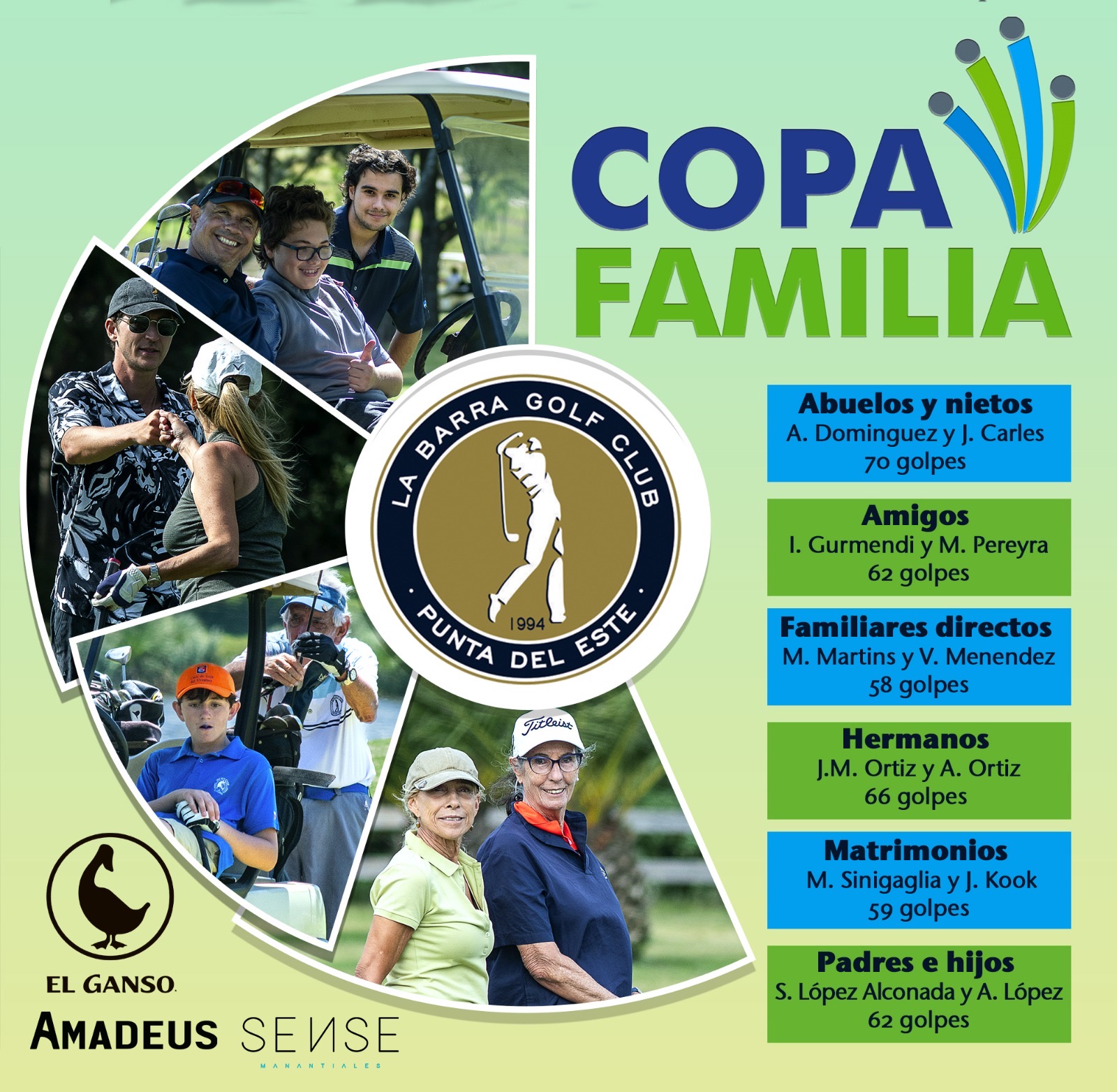 COPA FAMILIA