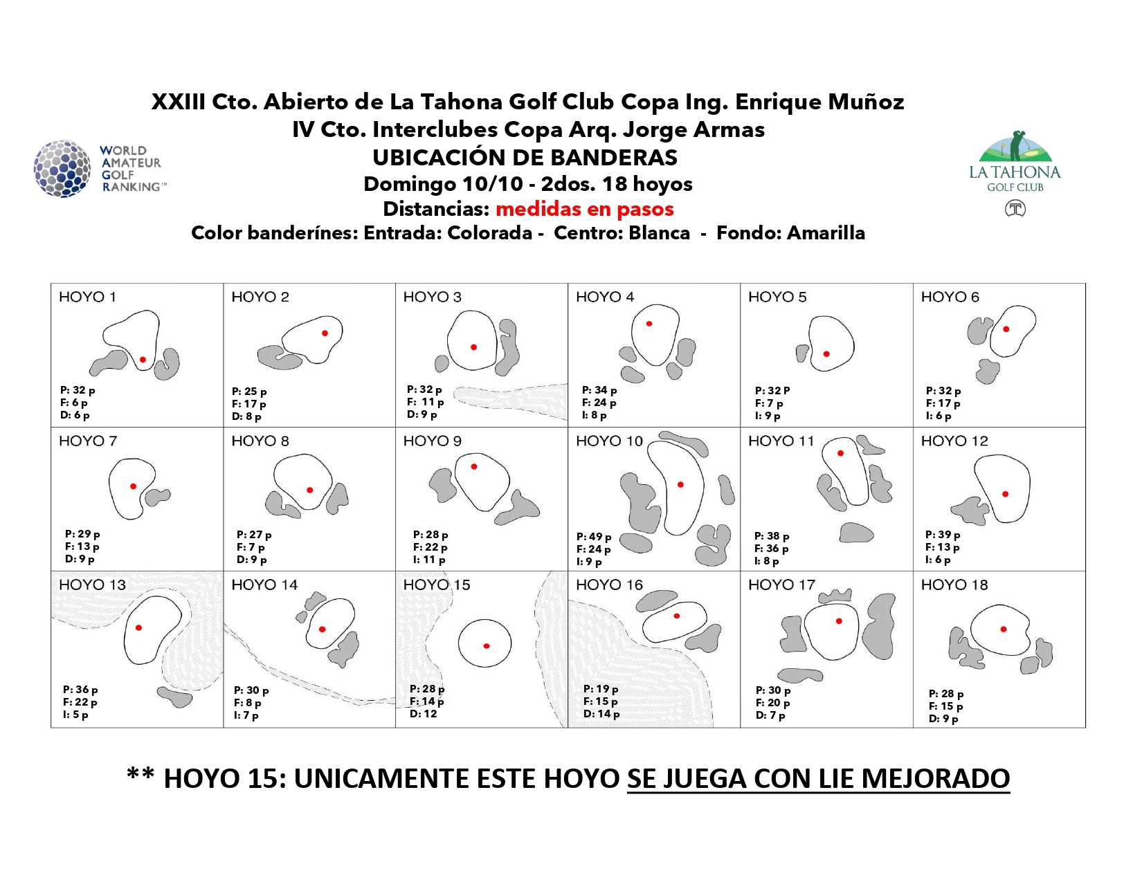 XXIII Cto. Abierto de La Tahona Golf Club Copa Ing. Enrique Muoz - Posicin de banderas para el 2do