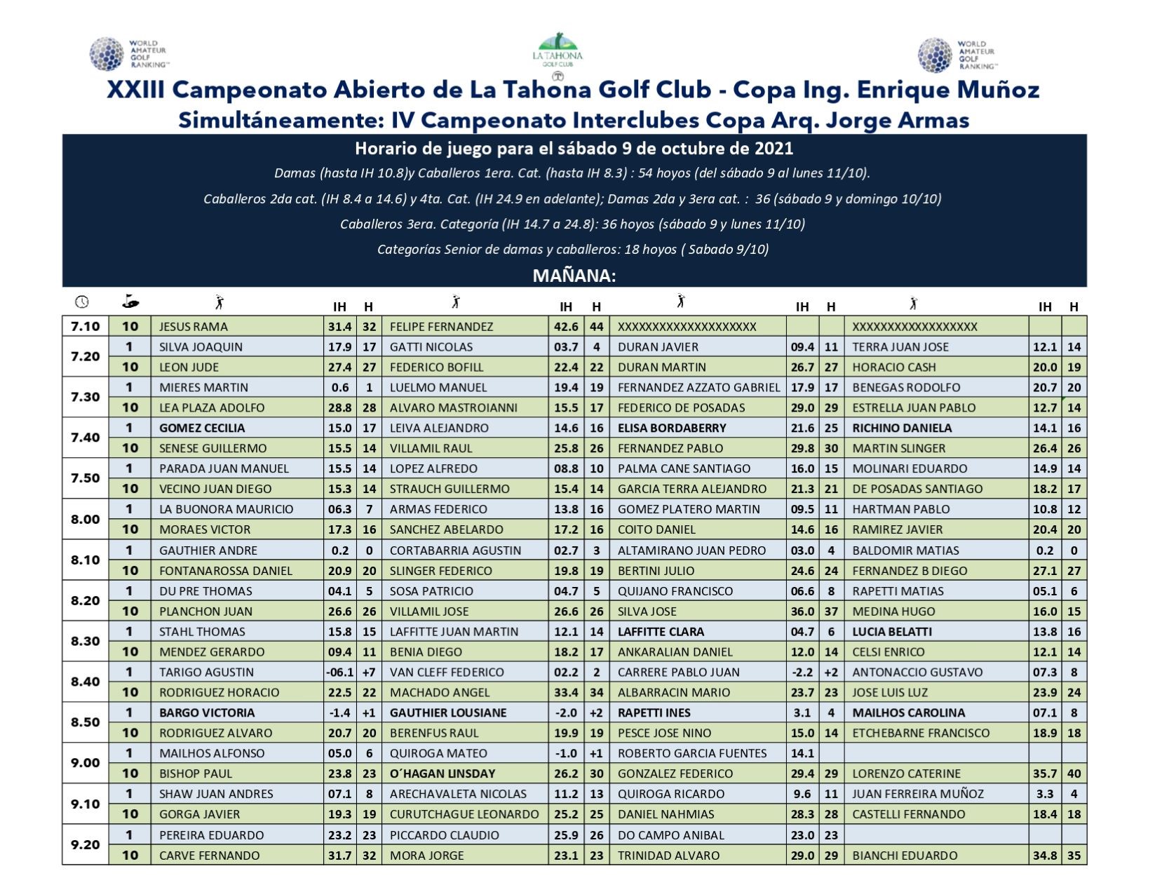 XXIII Cto. Abierto de La Tahona Golf Club Copa Ing. Enrique Muoz - horarios 1er da - DE MAANA