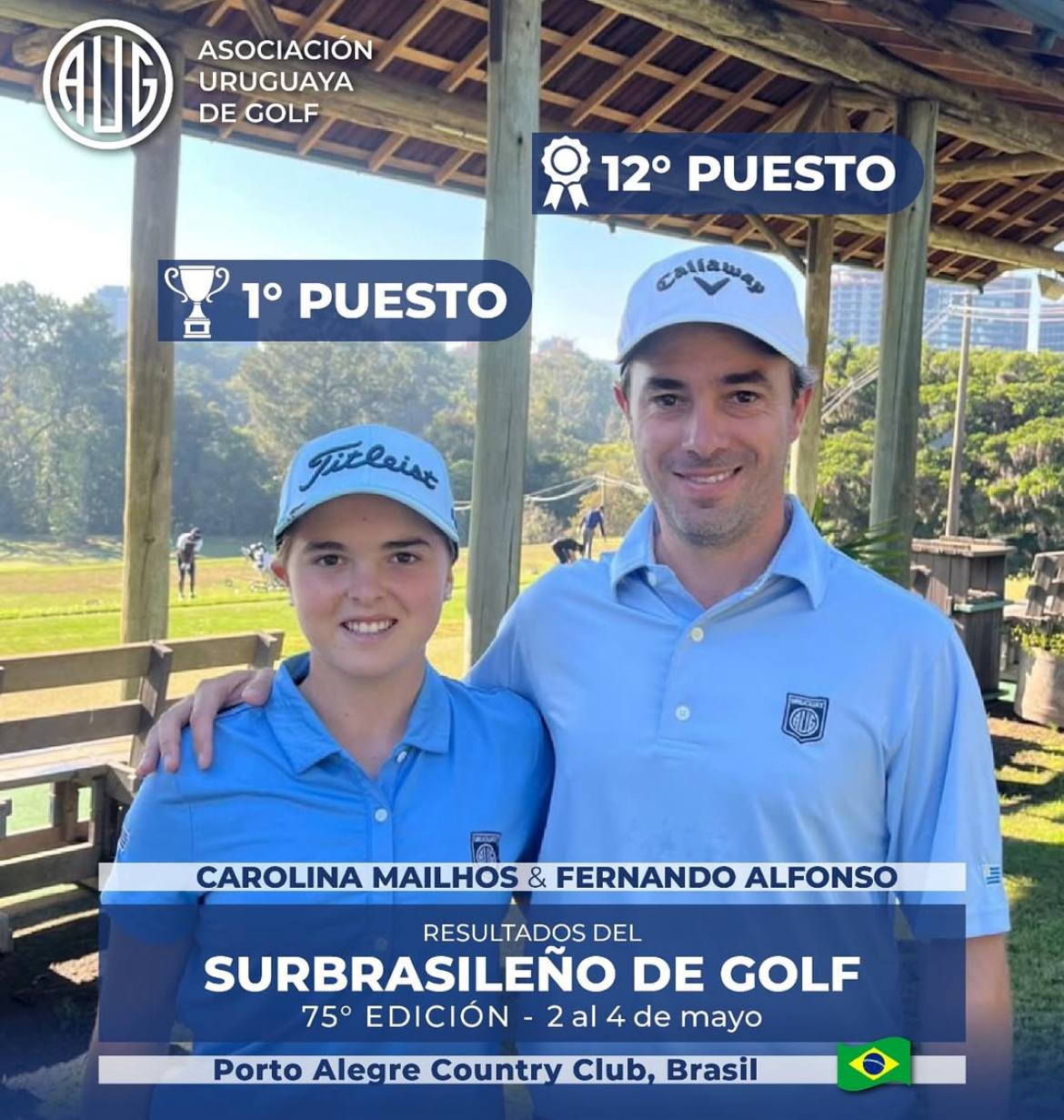 CAROLINA MAILHOS CAMPEONA DEL ABIERTO EN PORTO ALEGRE Y GRAN ACTUACIÓN DE FERNANDO ALFONSO