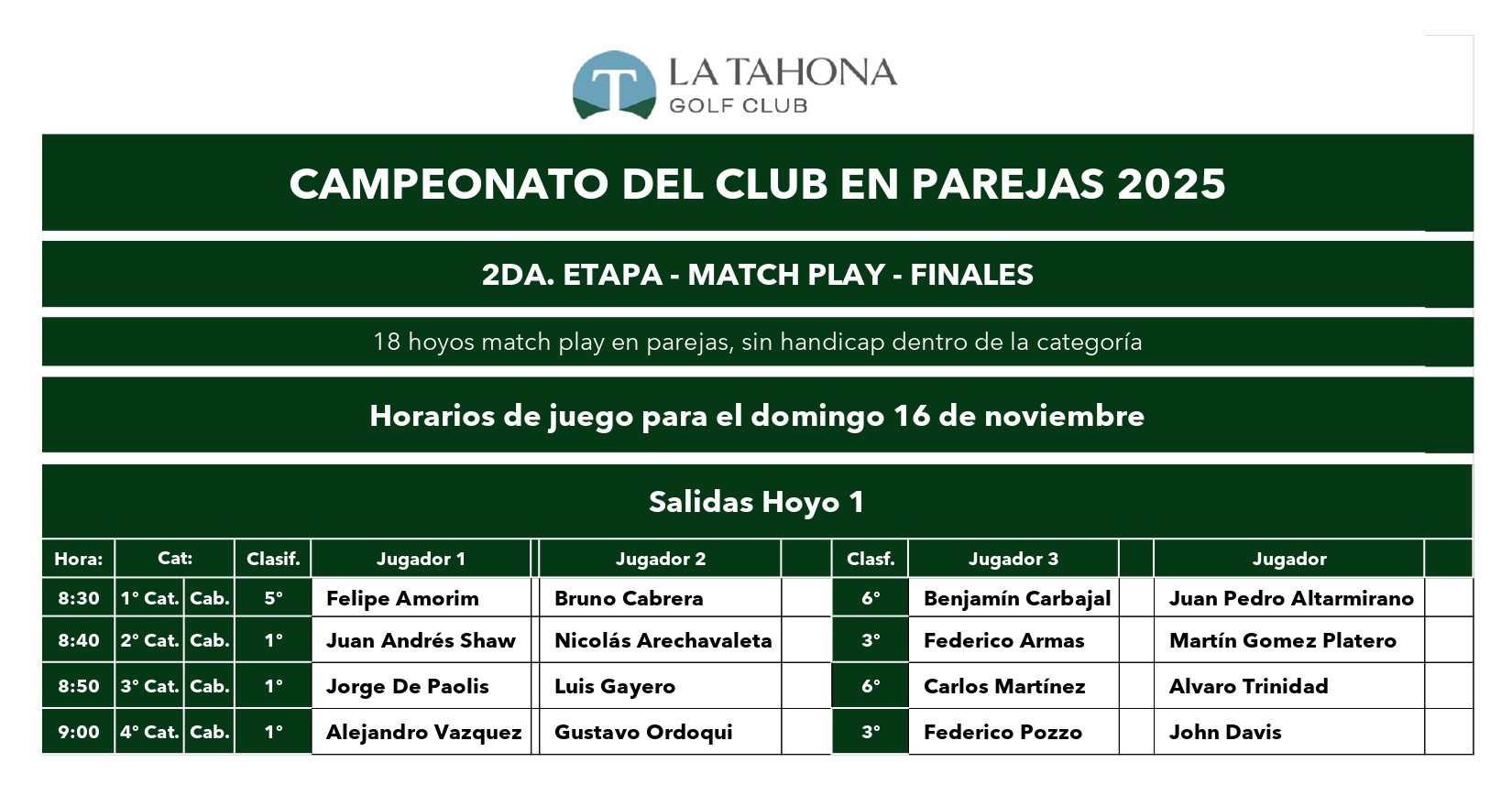 FINALES DEL CAMPEONATO DEL CLUB EN PAREJAS 2025 -  MATCHES, DÍAS Y HORARIOS