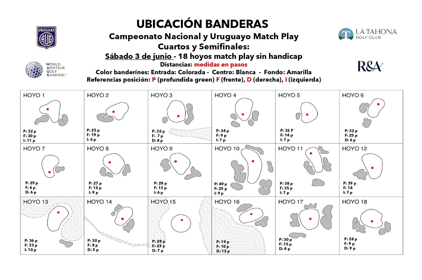 Campeonato Nacional y Uruguayo Match Play - Cuartos y Semis - Posicin de Banderas - Sbado 3/6