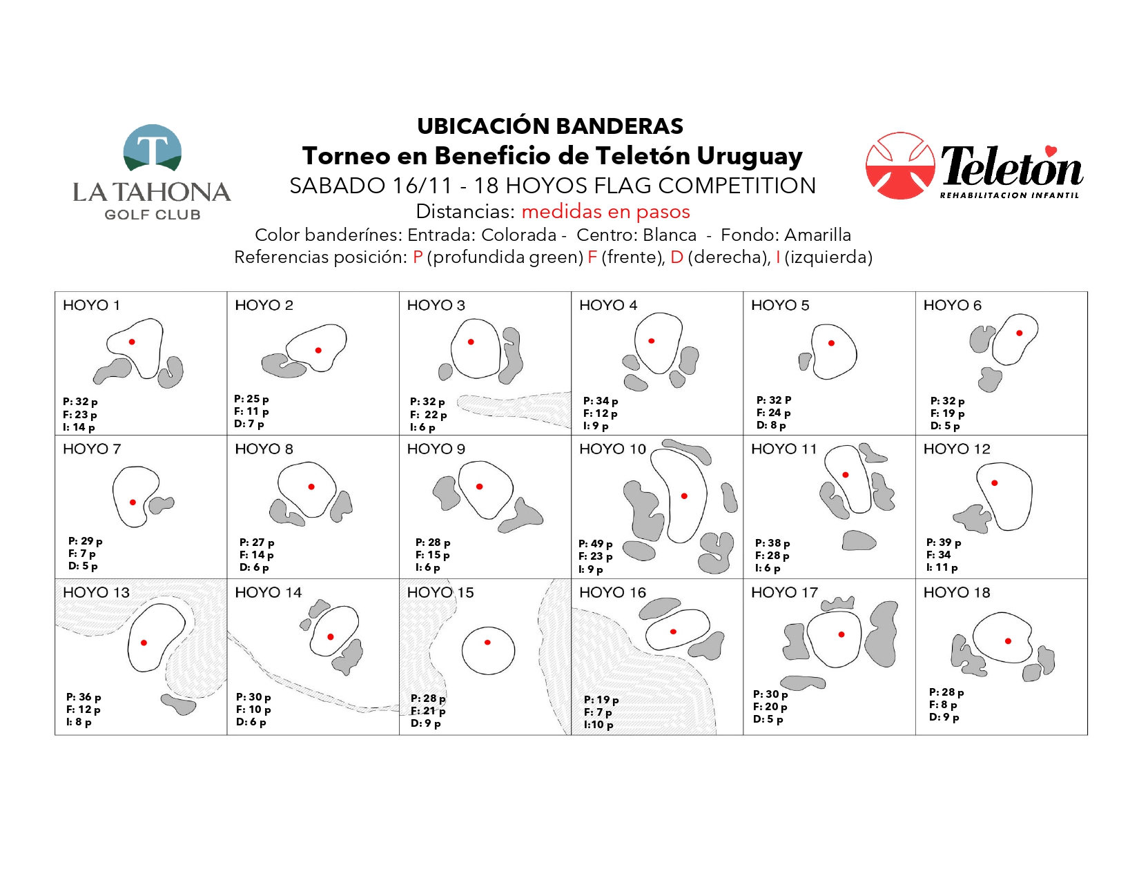 TORNEO EN BENEFICIO DE TELETN - SBADO 16/11 -  POSICIN DE BANDERAS