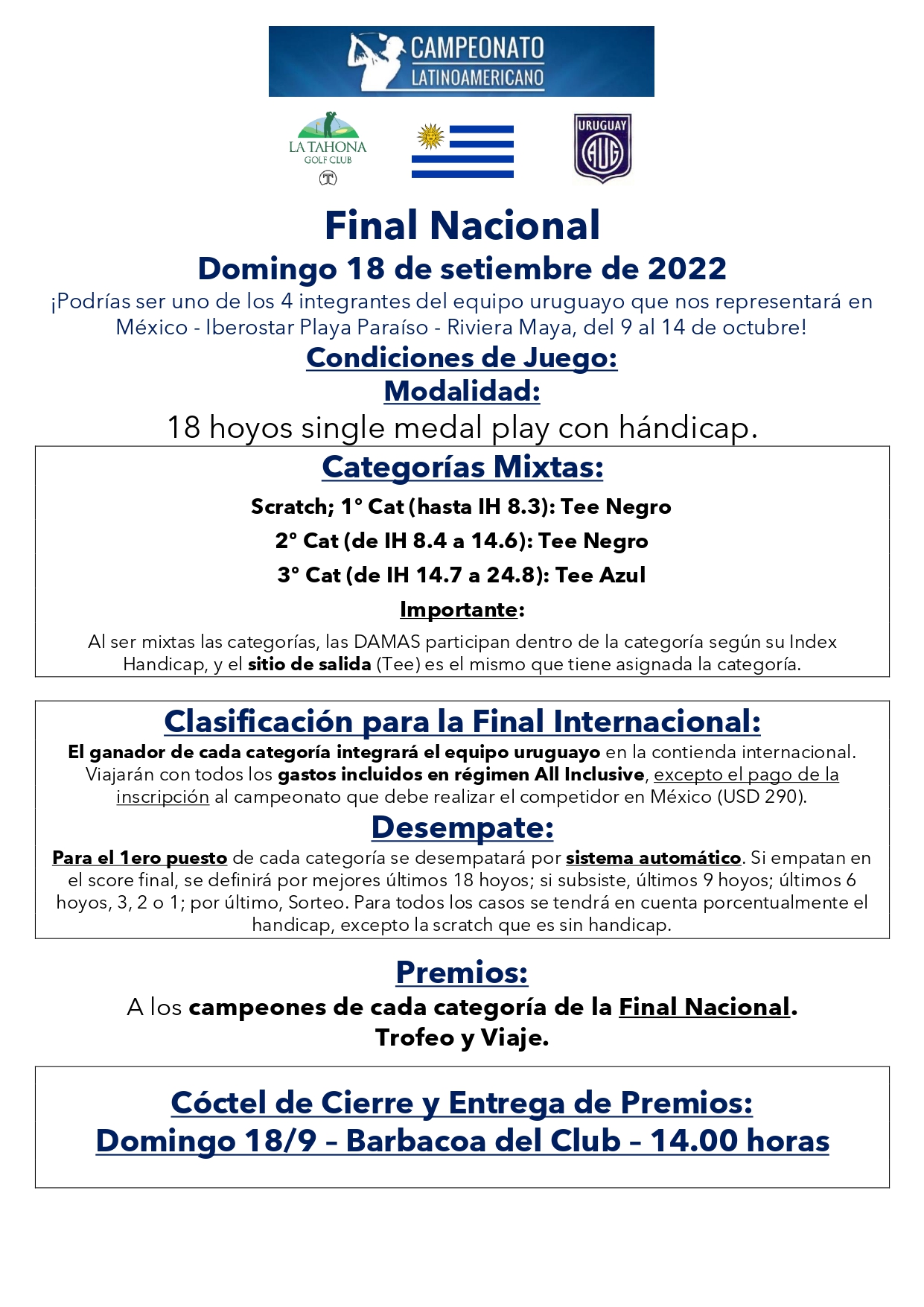 FINAL NACIONAL CTO. LATINOAMERICANO 2022  Condiciones de Juego