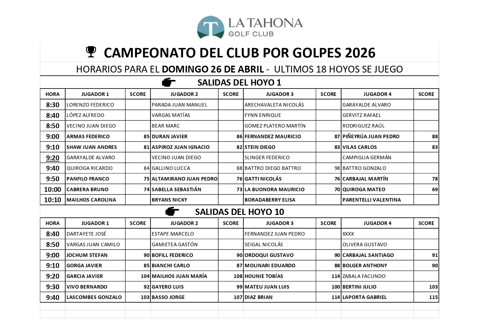 CTO. DEL CLUB POR GOLPES - HORARIOS DE JUEGO PARA EL DOMINGO 26/4 