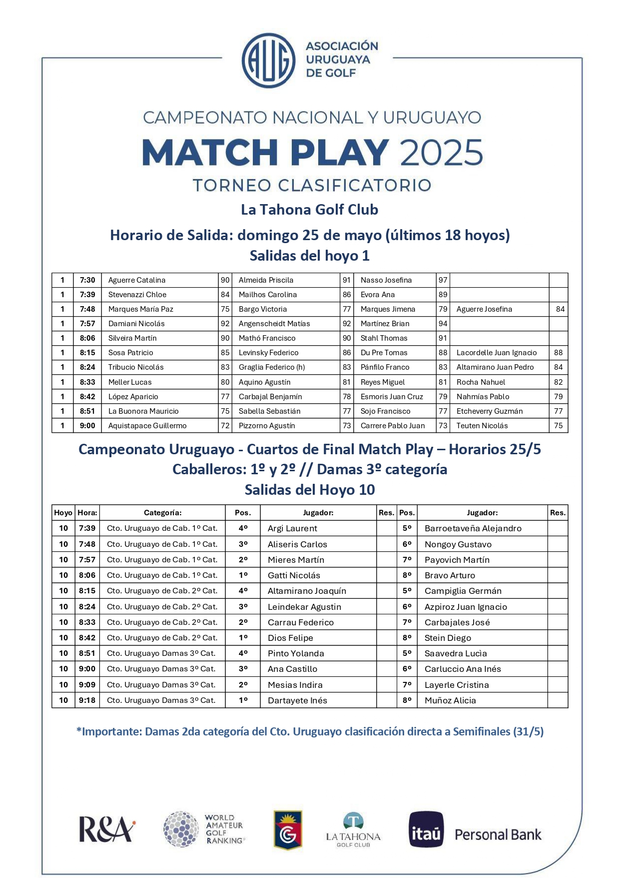 CAMPEONATO NACIONAL Y URUGUAYO 2025 - Horarios de Juego para mañana Domingo 25 de mayo. 