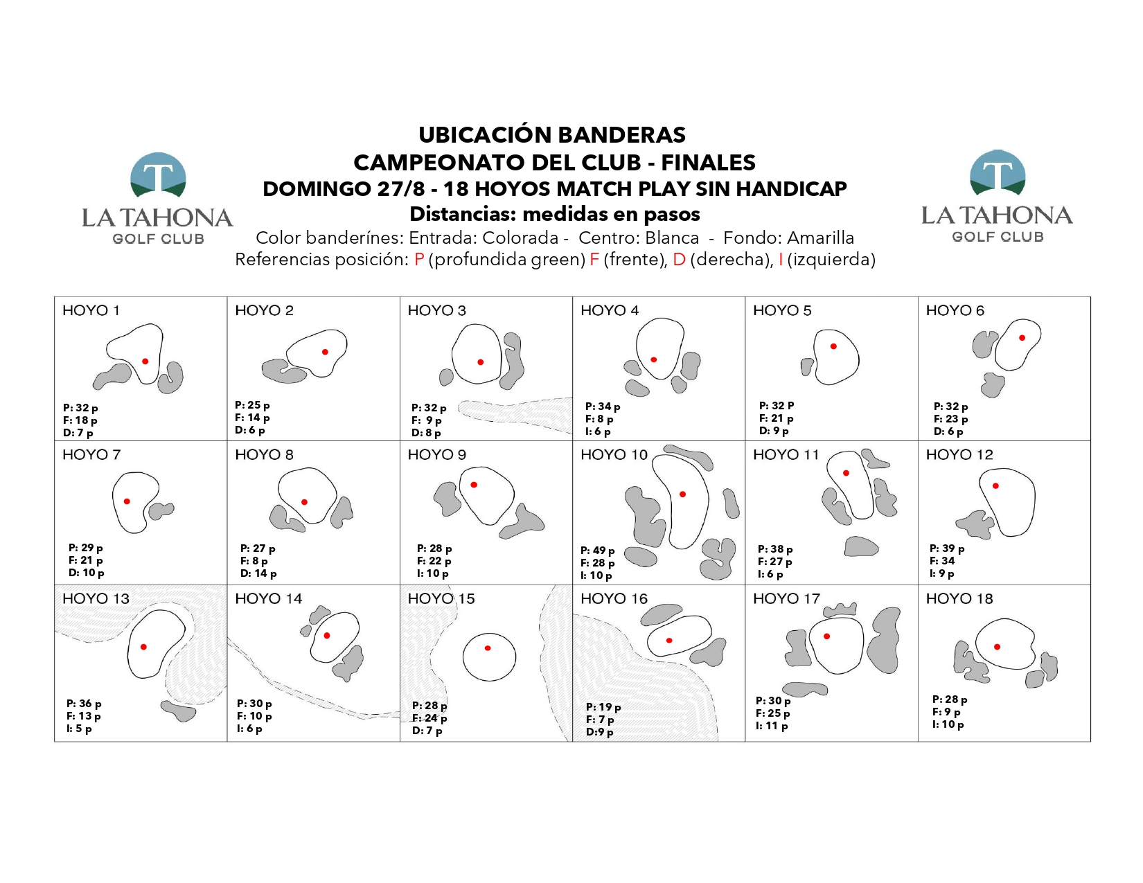Campeonato del Club - Finales - Domingo 27/8 - Posicin de banderas para hoy
