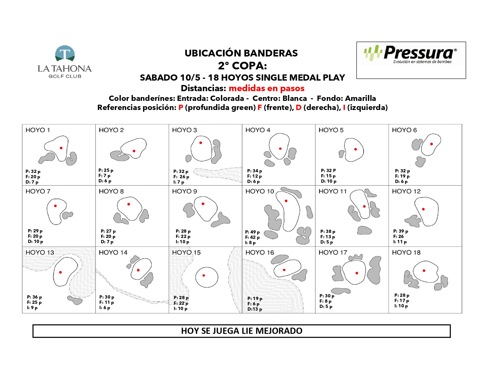 2º COPA PRESSURA -  SÁBADO 10/5 - 18 HOYOS SMP - CONDICIONES DE JUEGO Y BANDERAS