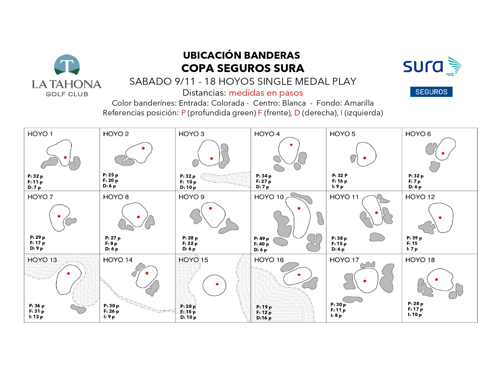 COPA SURA SEGUROS - Sbado 9 de noviembre - Posicin de Banderas