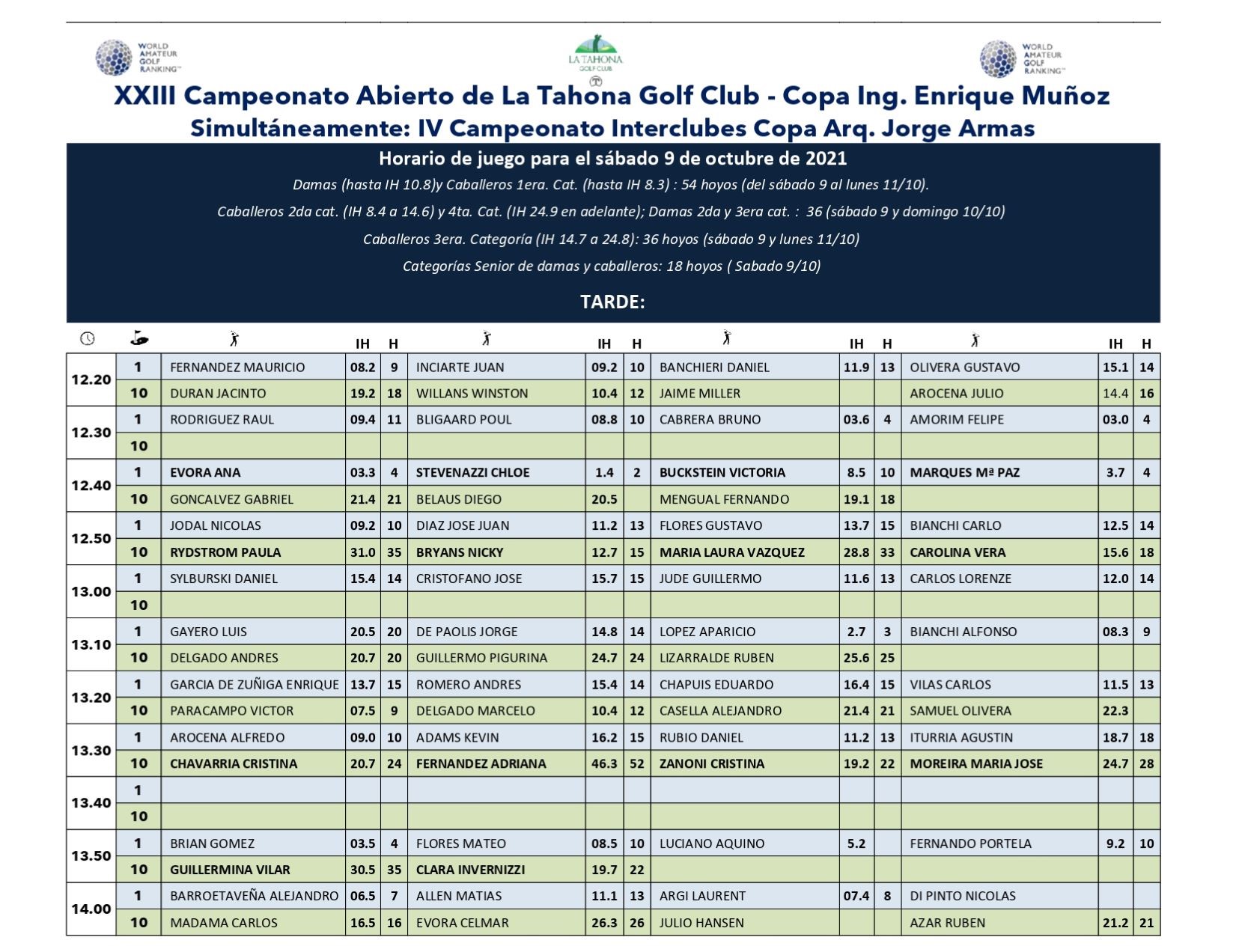 XXIII Cto. Abierto de La Tahona Golf Club Copa Ing. Enrique Muoz - horarios 1er da - DE TARDE