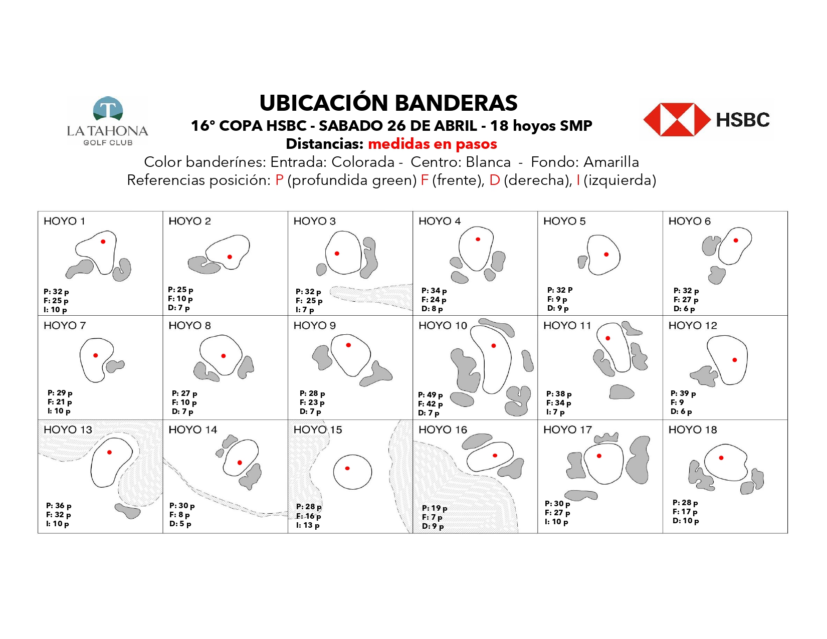16º COPA HSBC - Condiciones de Juego y Posición de Banderas para mañana sábado 26 de abril