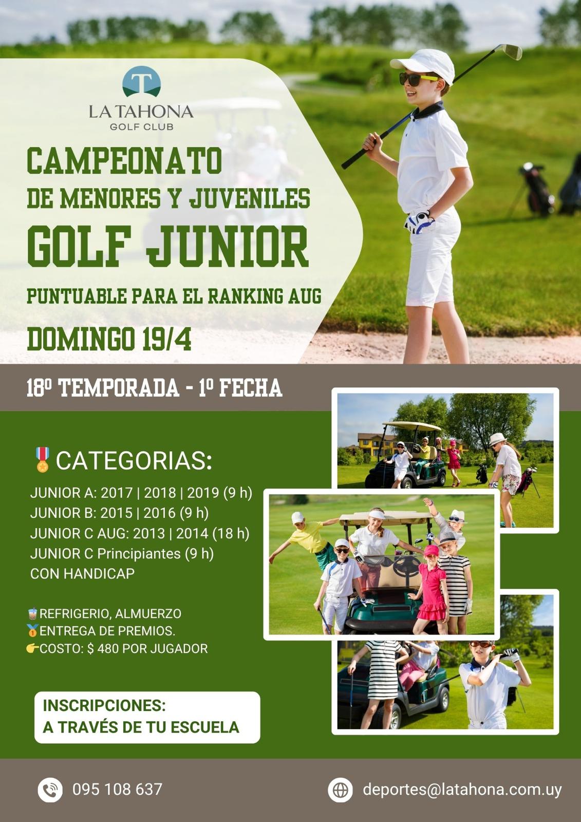 CAMPEONATO DE MENORES Y JUVENILES LTGC - 18º TEMPORADA - 1º FECHA PUNTUABLE - JUNIOR AUG