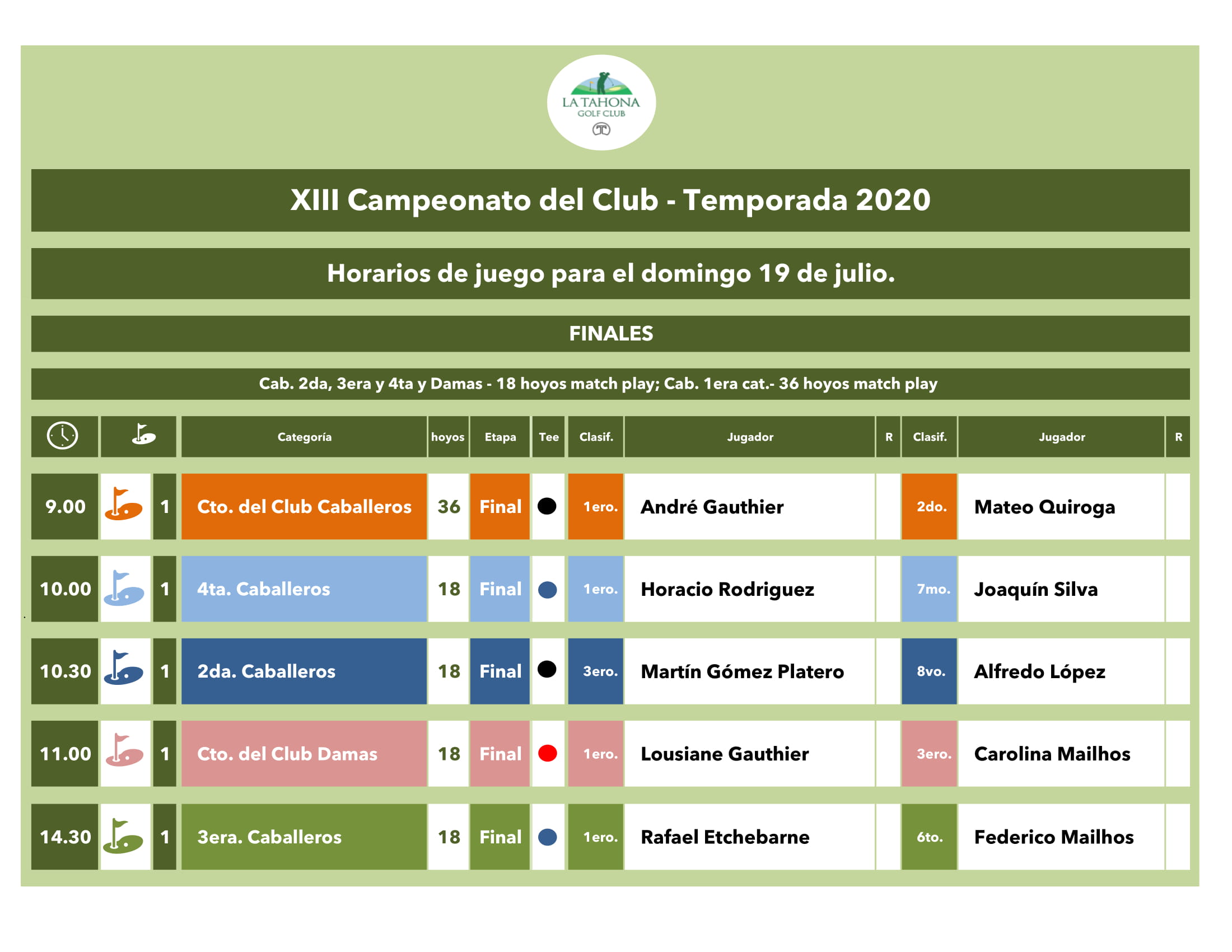 CAMPEONATO DEL CLUB 2020 - FINALES - HORARIOS