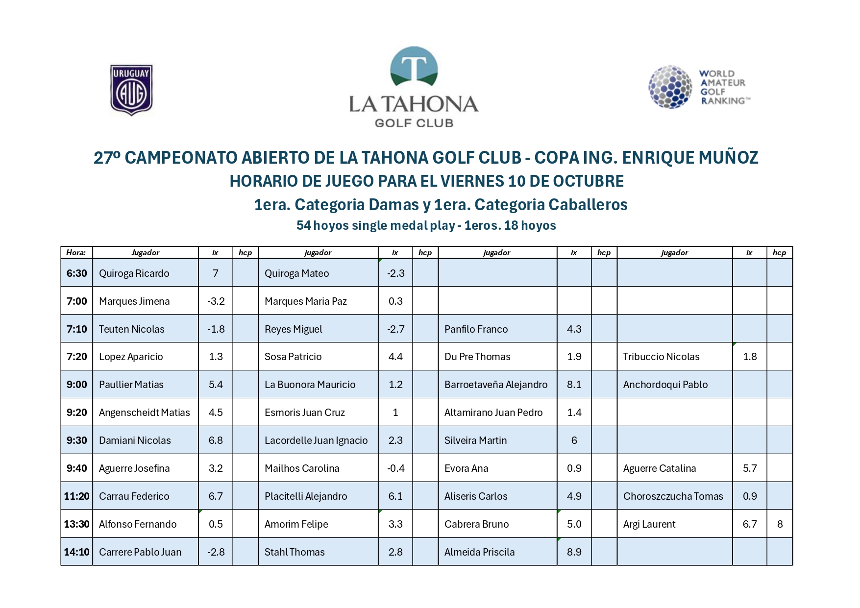 27º CAMPEONATO ABIERTO DE LA TAHONA GOLF CLUB - 1º CATEGORÍA - HORARIOS - CONDICIONES Y BANDERAS