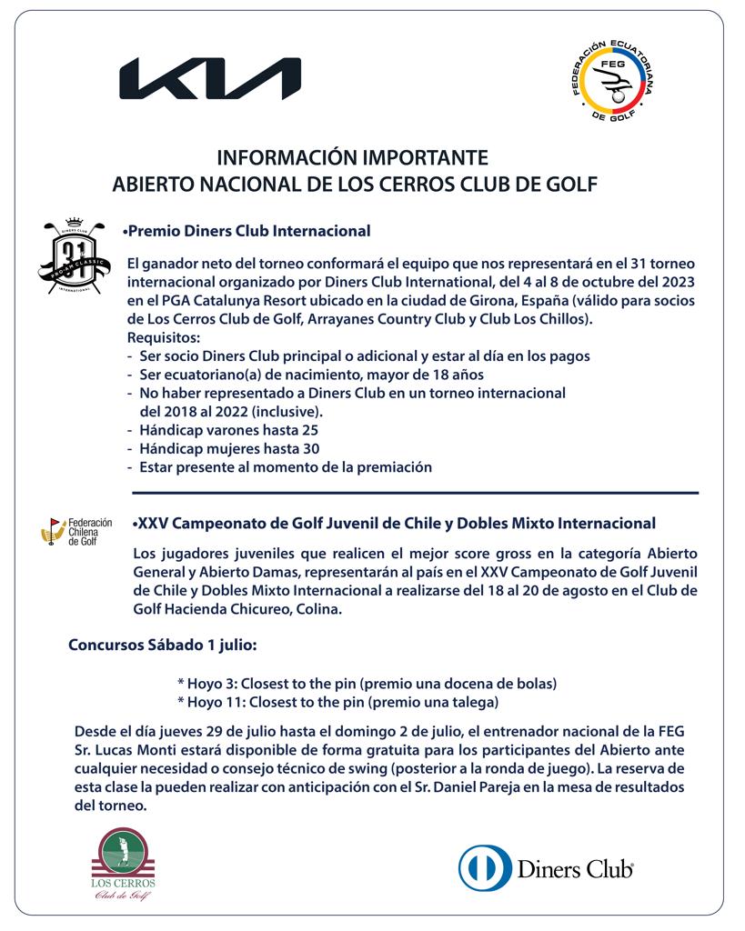 Información importante Abierto Los Cerros Club de Golf 2023