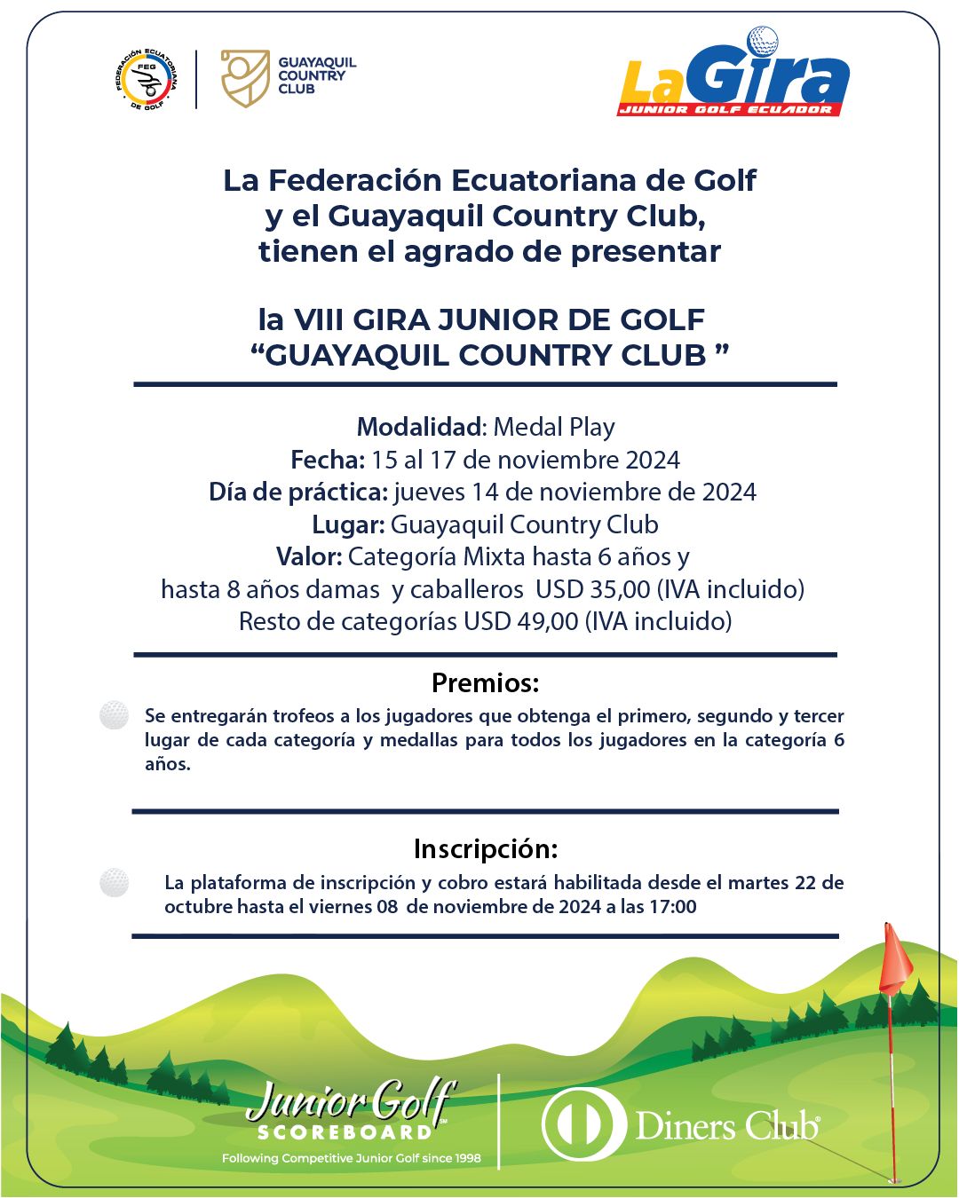 Gira Junior del Guayaquil Country Club 2024