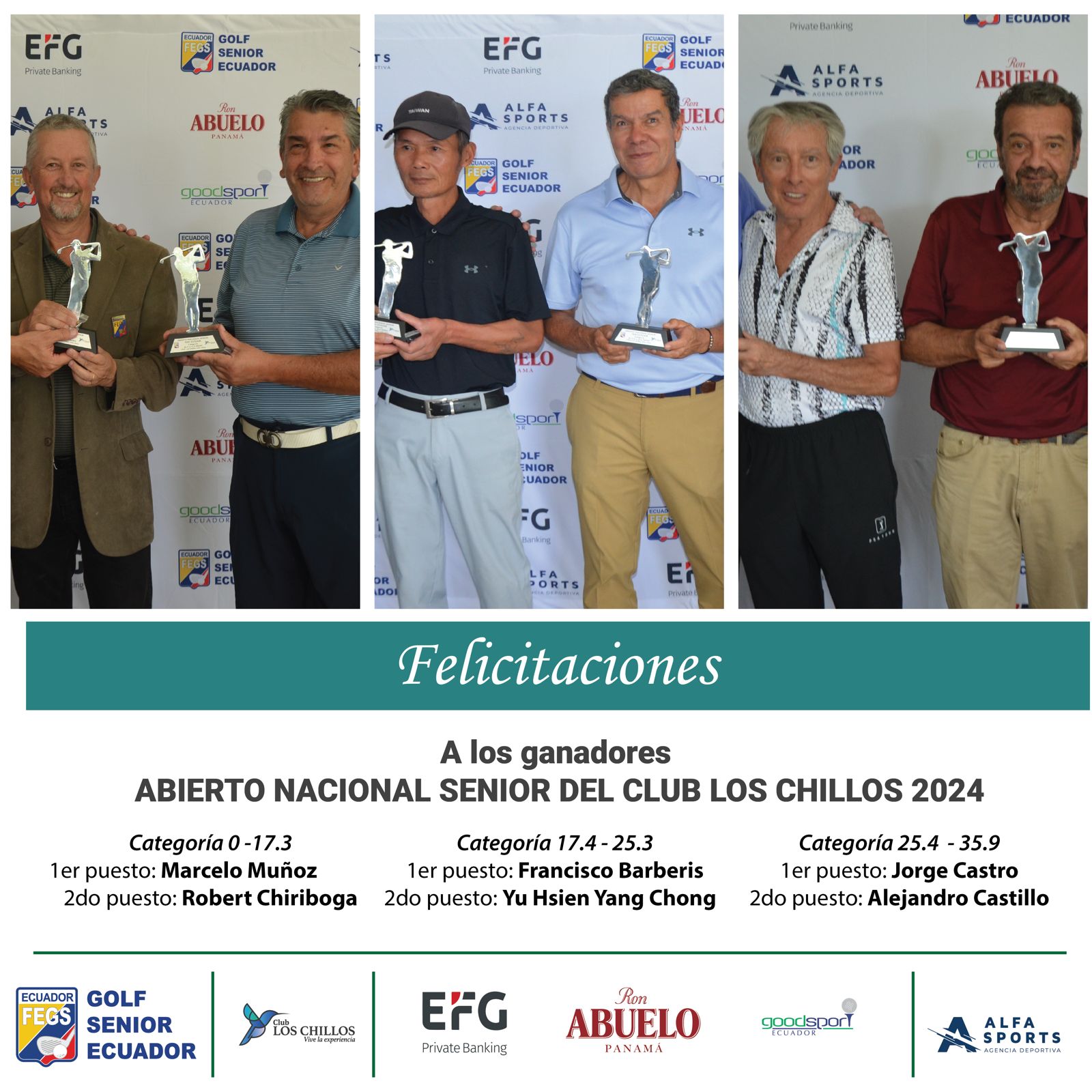 Abierto Nacional Senior del Club Los Chillos 2024