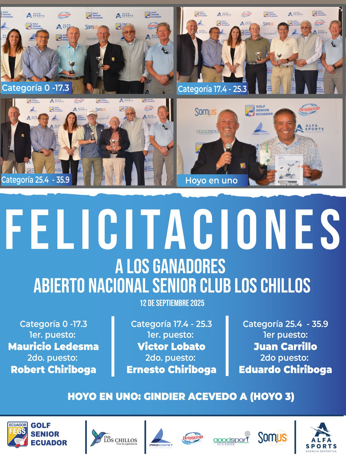 Ganadores Abierto Nacional Senior del Club Los Chillos 2025