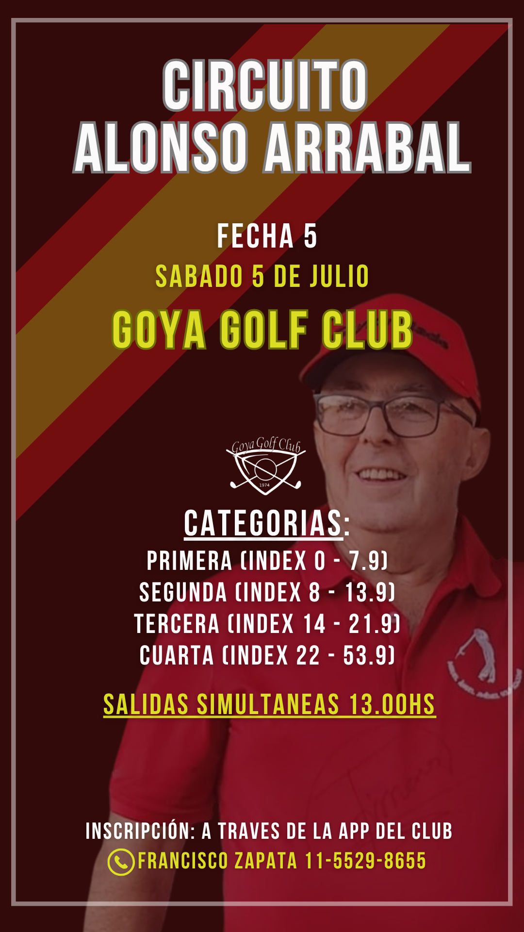 5º FECHA CIRCUITO ALONSO ARRABAL