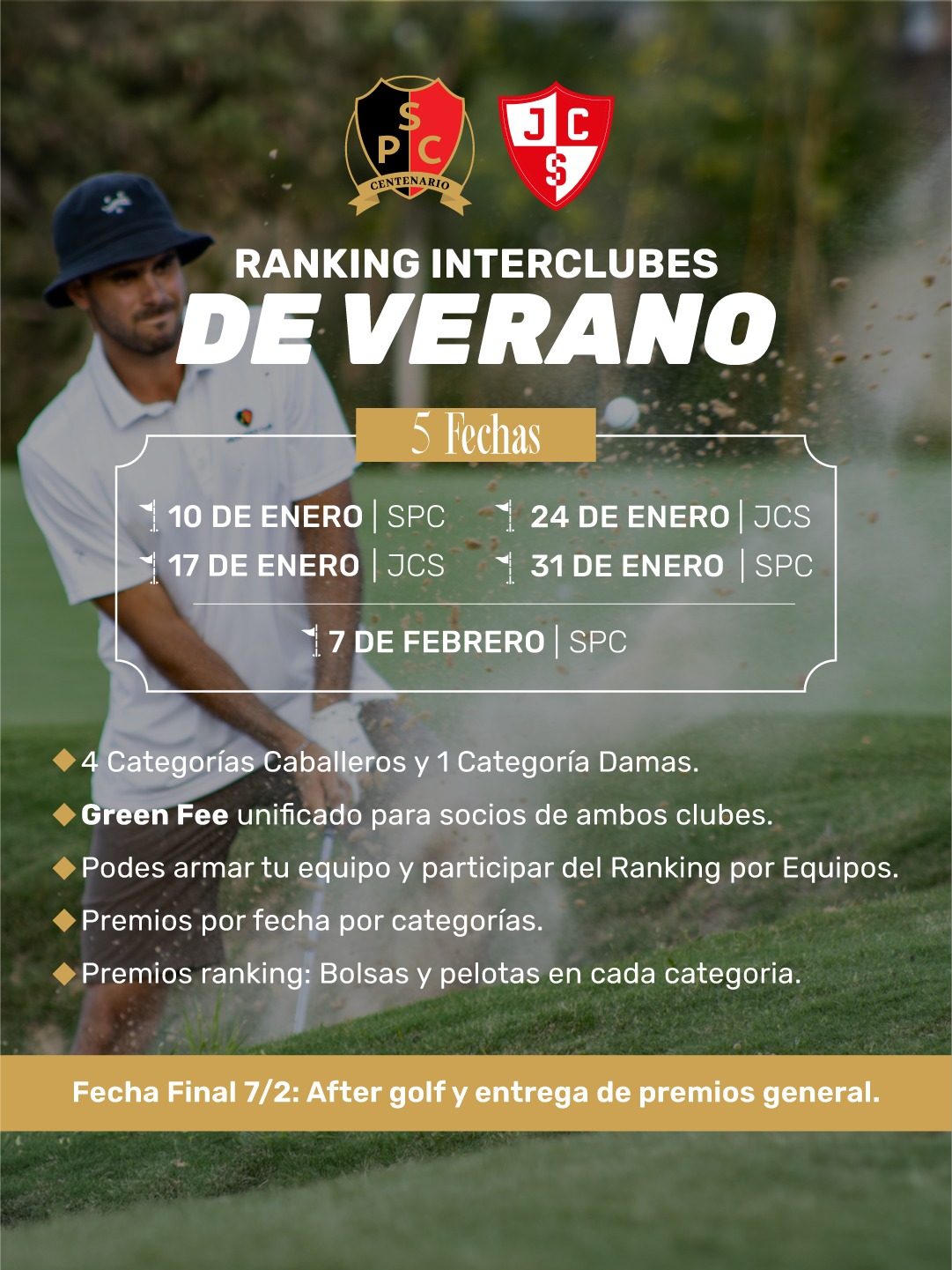 RANKING INTERCLUBES DE VERANO 2026 - JOCKEY CLUB SALTA & SALTA POLO CLUB